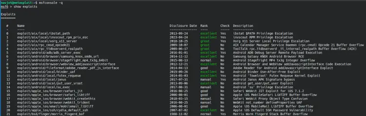 Metasploit Show Exploits Output