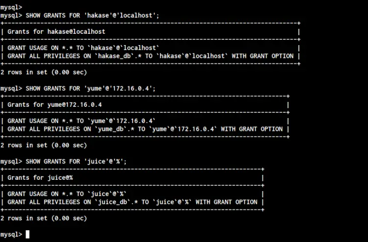 Show Grant Opetion for Users on the MySQL