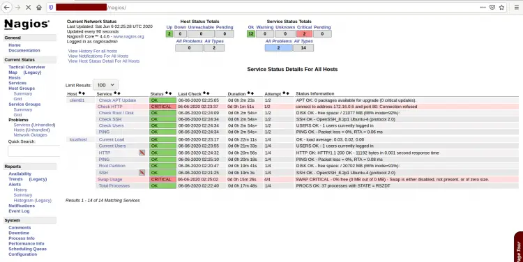 Nagios services Monitoring