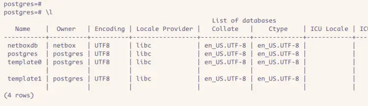list databases