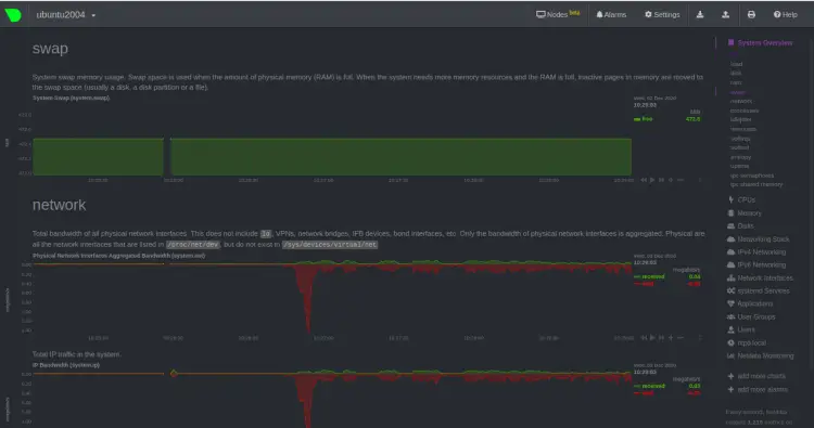 Network Monitoring