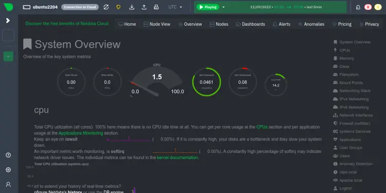 Netdata dashboard