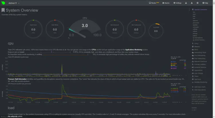 Accessing Netdata Web UI