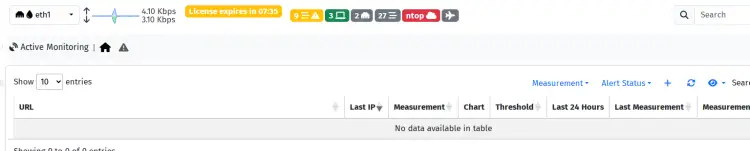 create active monitoring