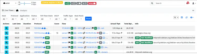 live monitoring