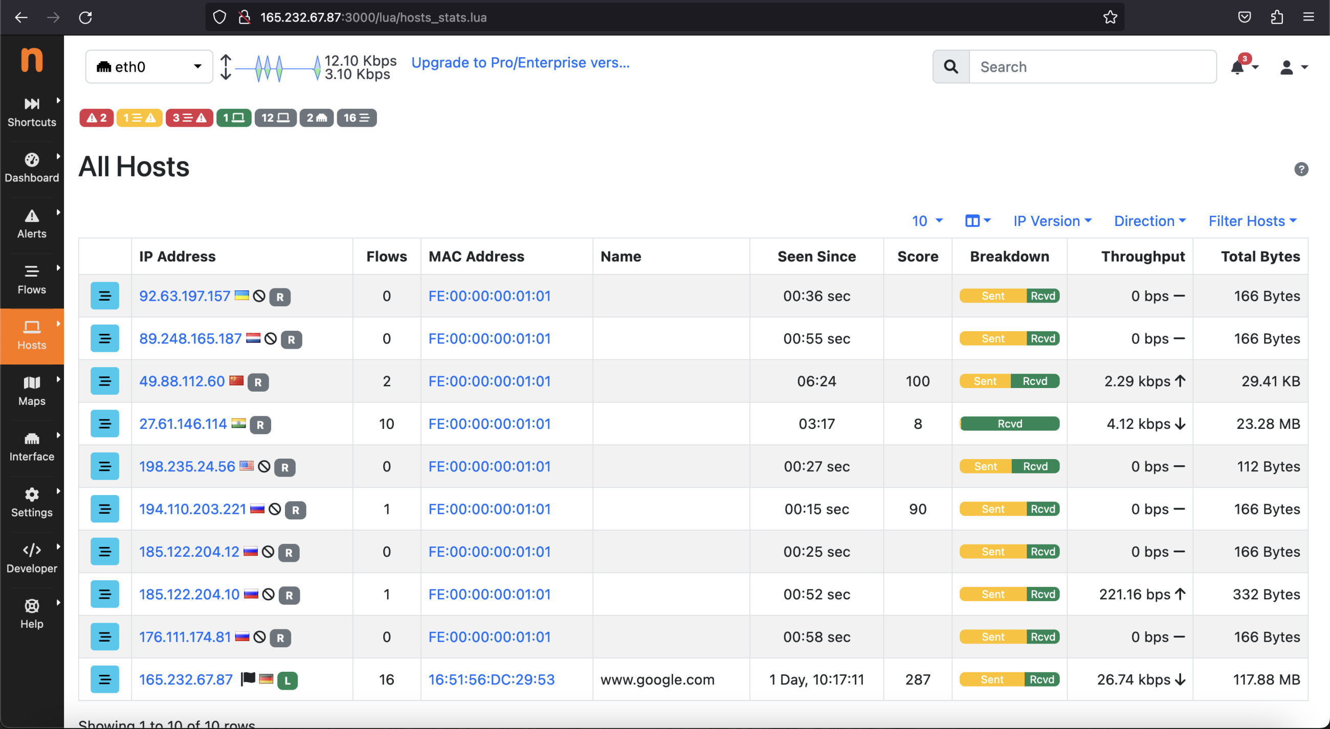 How to Install Ntopng to Monitor Network Traffic on Debian 11