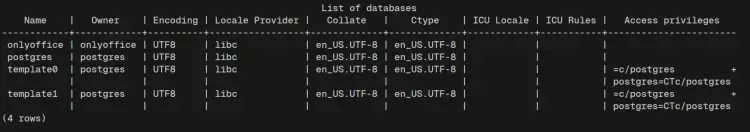 list database