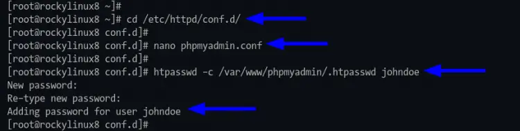 Adding httpd configuration for phpMyAdmin