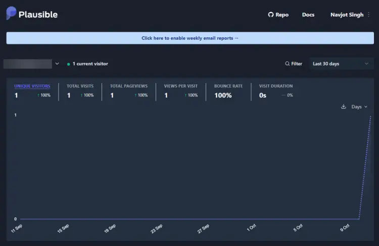 Plausible Analytics Dashboard