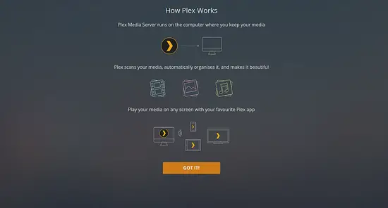 How Plex works