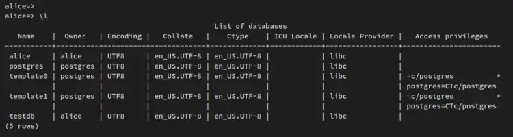 list database