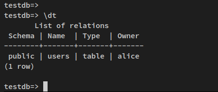 list tables
