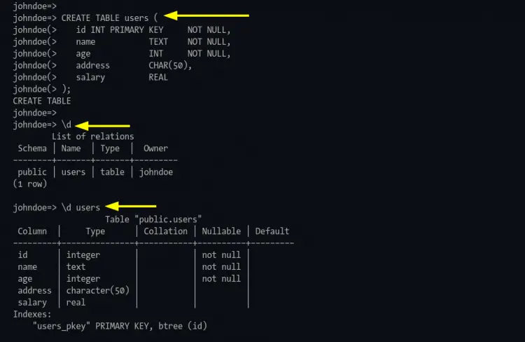 Create table users and display available columns on the table