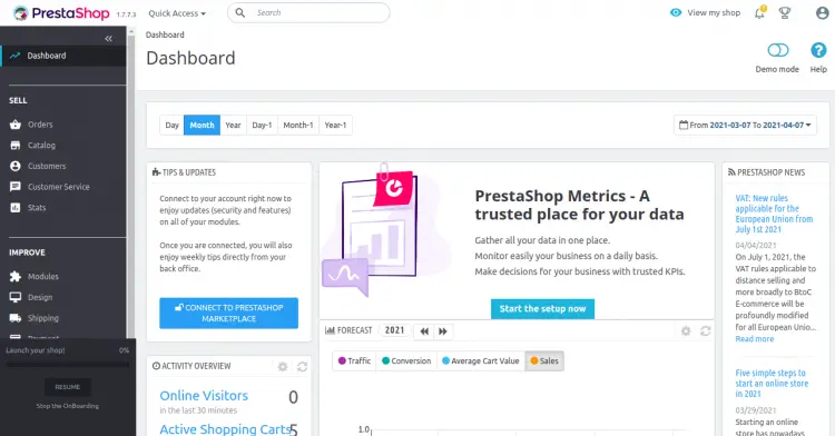 Prestashop dashboard