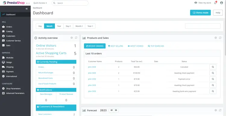 prestashop dashboard