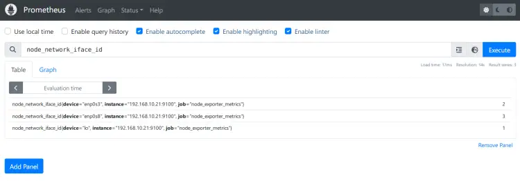 checking the list interfaces