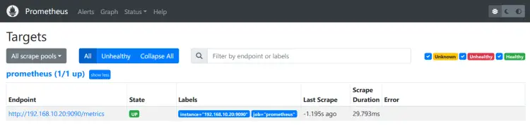 check target monitoring