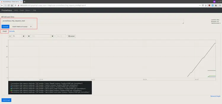 Prometheus System Monitor Dashboard