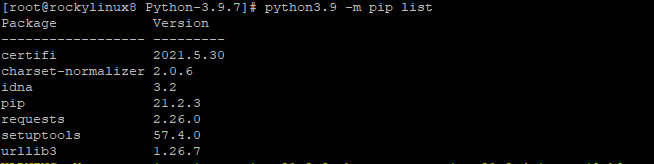 python3.9  list modules