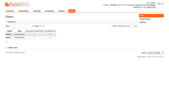 RabbitMQ Users