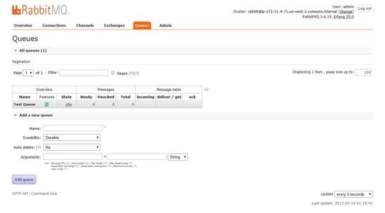 RabbitMQ Queues