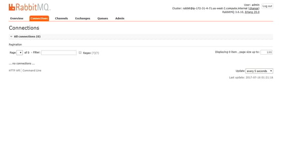 RabbitMQ Connections