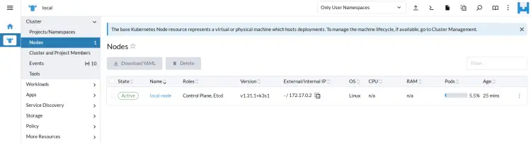 detailed cluster kubernetes