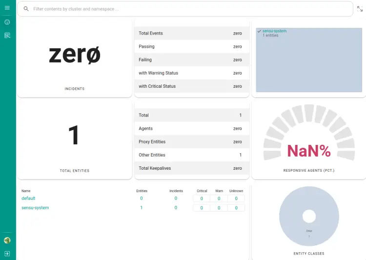 sensu dashboard