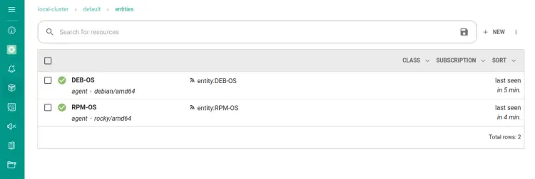list hosts on default namespace