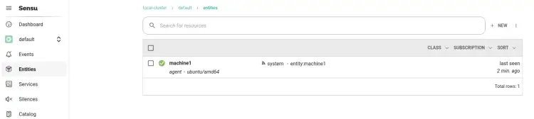 status entities