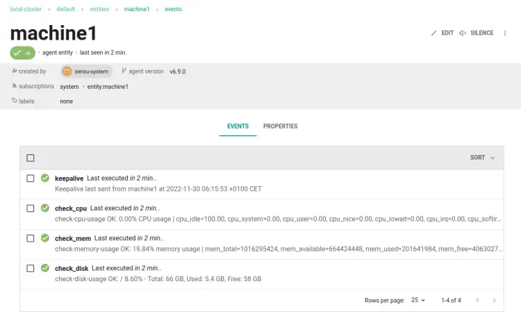 details monitoring
