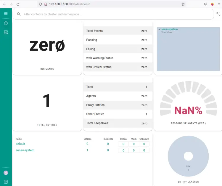 sensu dashboard