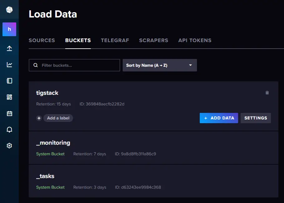 How to Install TIG Stack (Telegraf, InfluxDB, and Grafana) on Debian 12