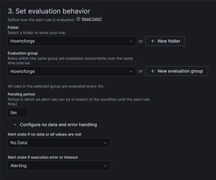 Grafana Alert Evaulation Behavior