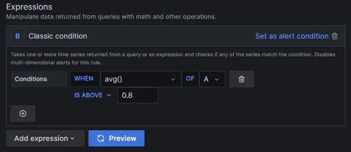 Grafana Alerts Expression