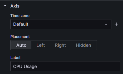 Grafana Axis Label Field