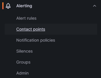 Grafana Contact points Popup