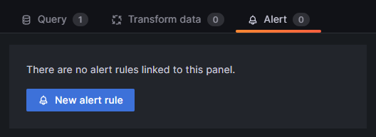 Grafana Create Alert Rule Button