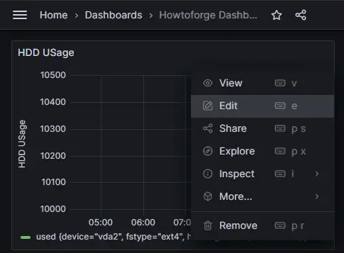 Grafana Dashboard Edit Panel