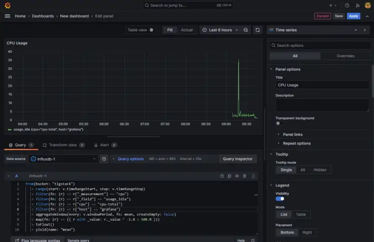 Grafana Edit Panel Query