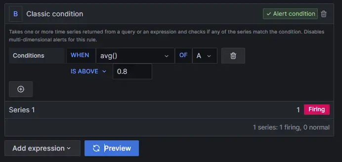 Grafana expression alert condition