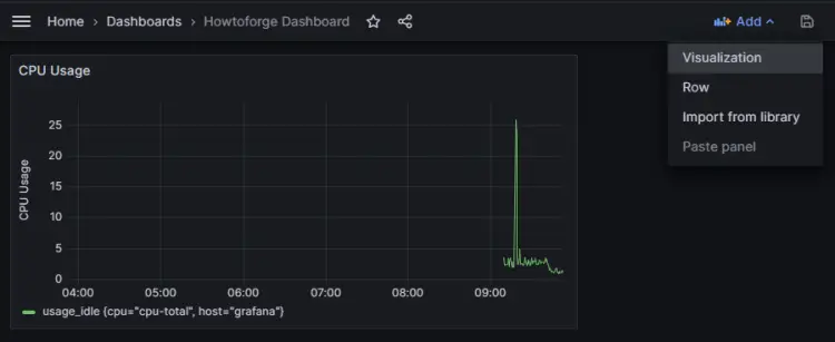 Grafana New Visualization Panel Page