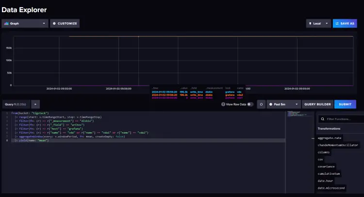 InfluxDB Script Editor