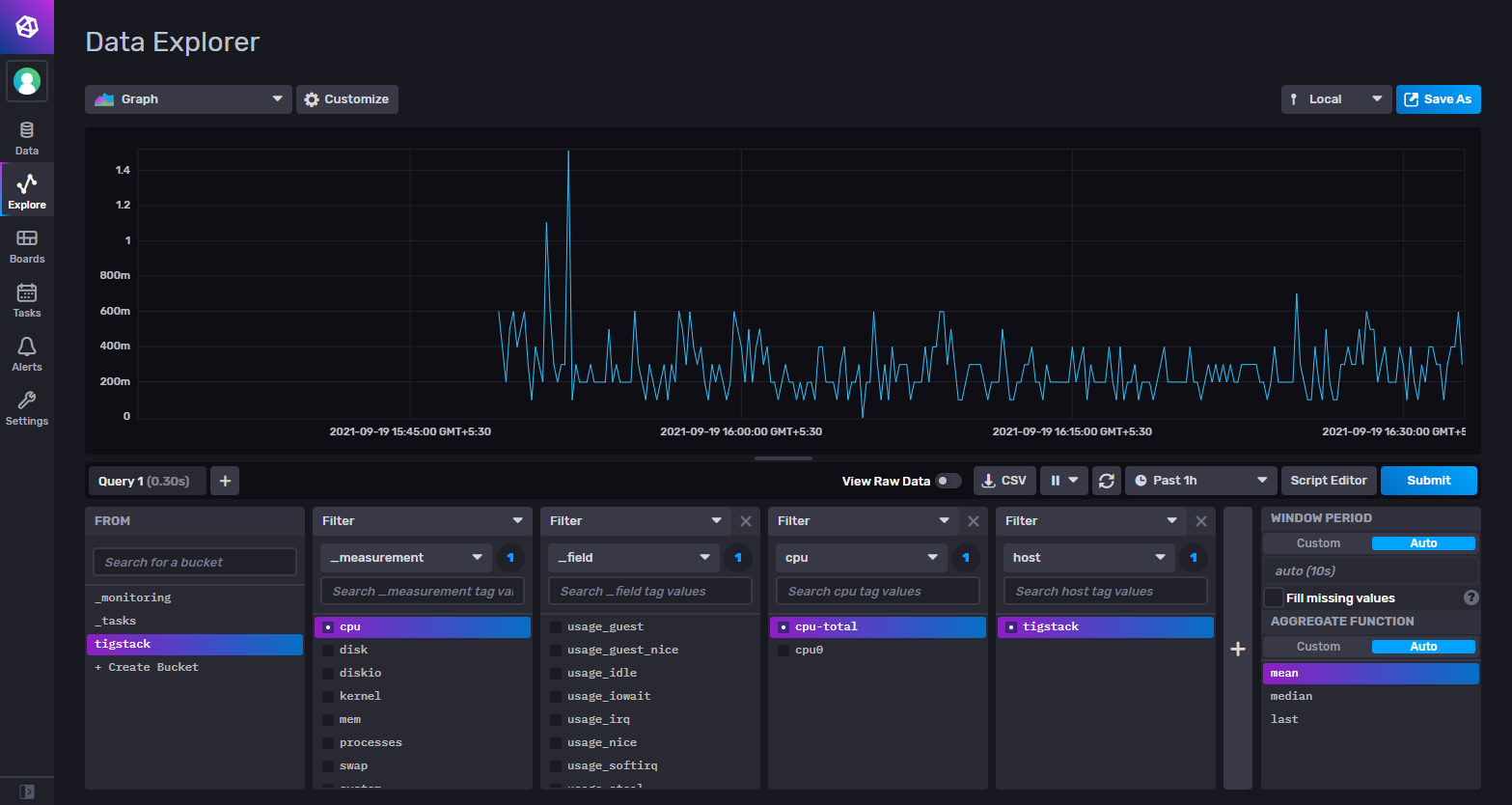 How to Install TIG Stack (Telegraf, InfluxDB, and Grafana) on Rocky Linux