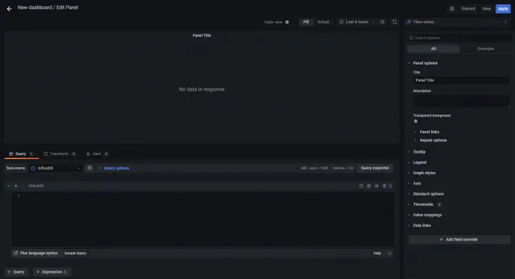 Grafana New Dashboard Panel