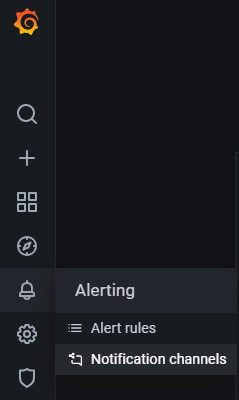 Grafana Notification Channels Popup