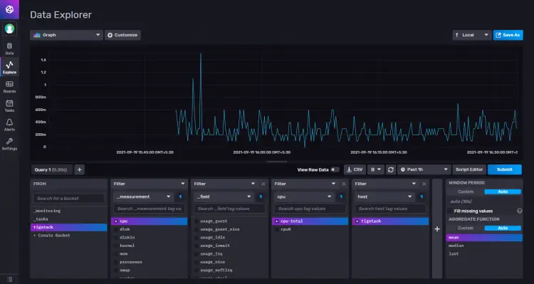 InfluxDB Data Graphs