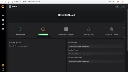 Grafana Dashboard