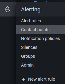 Grafana Contact points Popup