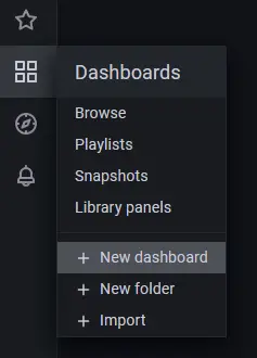 Grafana Create Dashboard Button